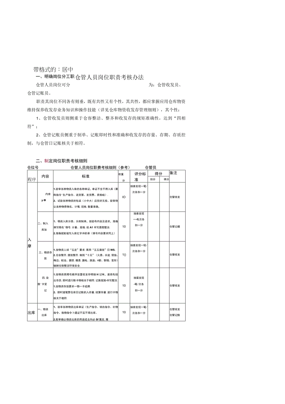 仓管人员岗位职责考核标准仓库人员考核细则与实施办法.docx_第1页