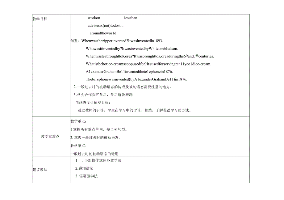 人教版九年级全一册教案：Unit 6 When was it invented_ SectionA（Grammar Focus-4c）教案.docx_第2页