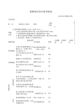 保教园长的月度考核表.docx