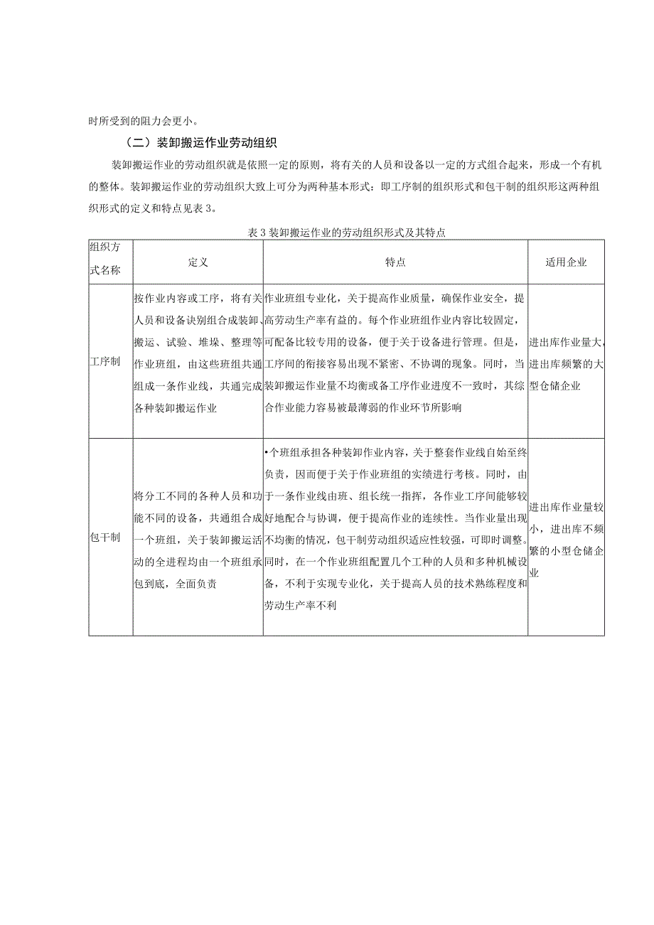 仓库货物装卸搬运作业管理规范装卸搬运作业的组织过程.docx_第3页