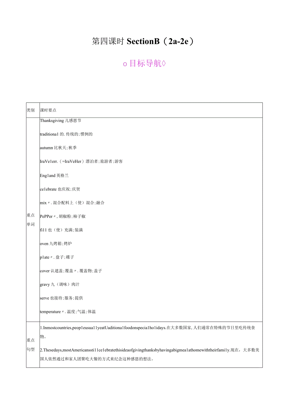 人教版八年级上册Unit 8 How do you make a banana milk shake 第四课时 Section B (2a-2e)教案.docx_第1页