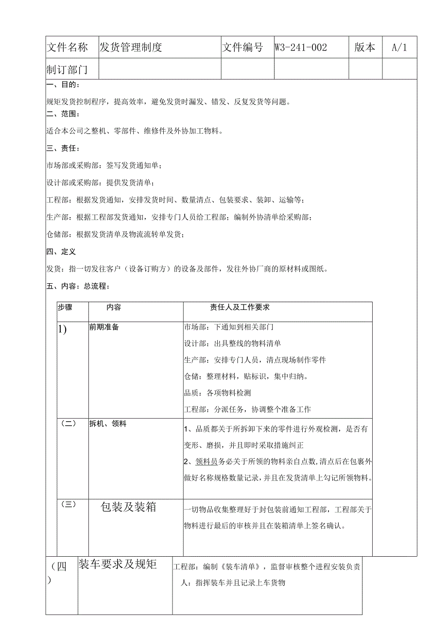 仓库发货管理制度仓库发货管理的步骤、操作规范及要求.docx_第1页