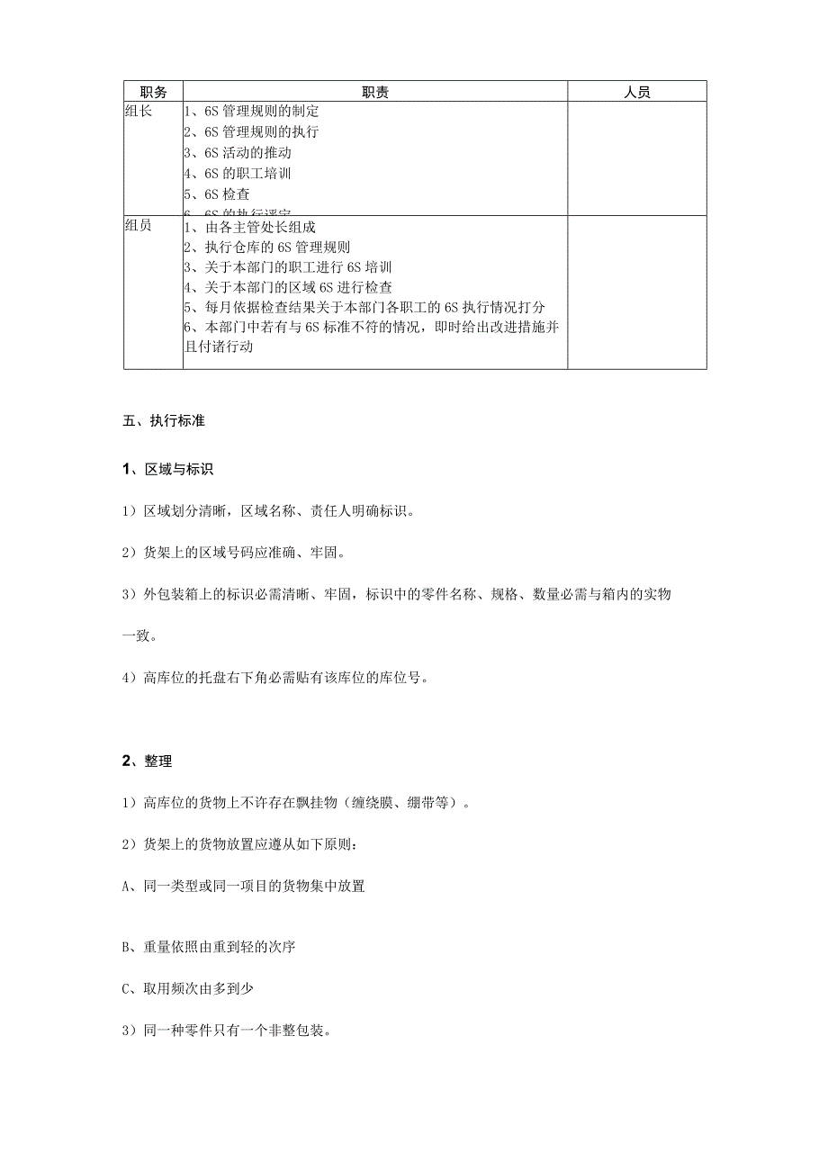 仓库6S管理制度仓库现场6S管理工作内容与执行检查标准.docx_第2页