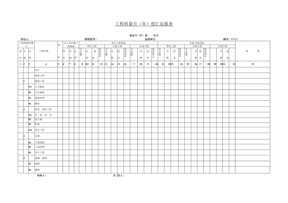 《公路(新版)资料表格D类表.docx_第3页