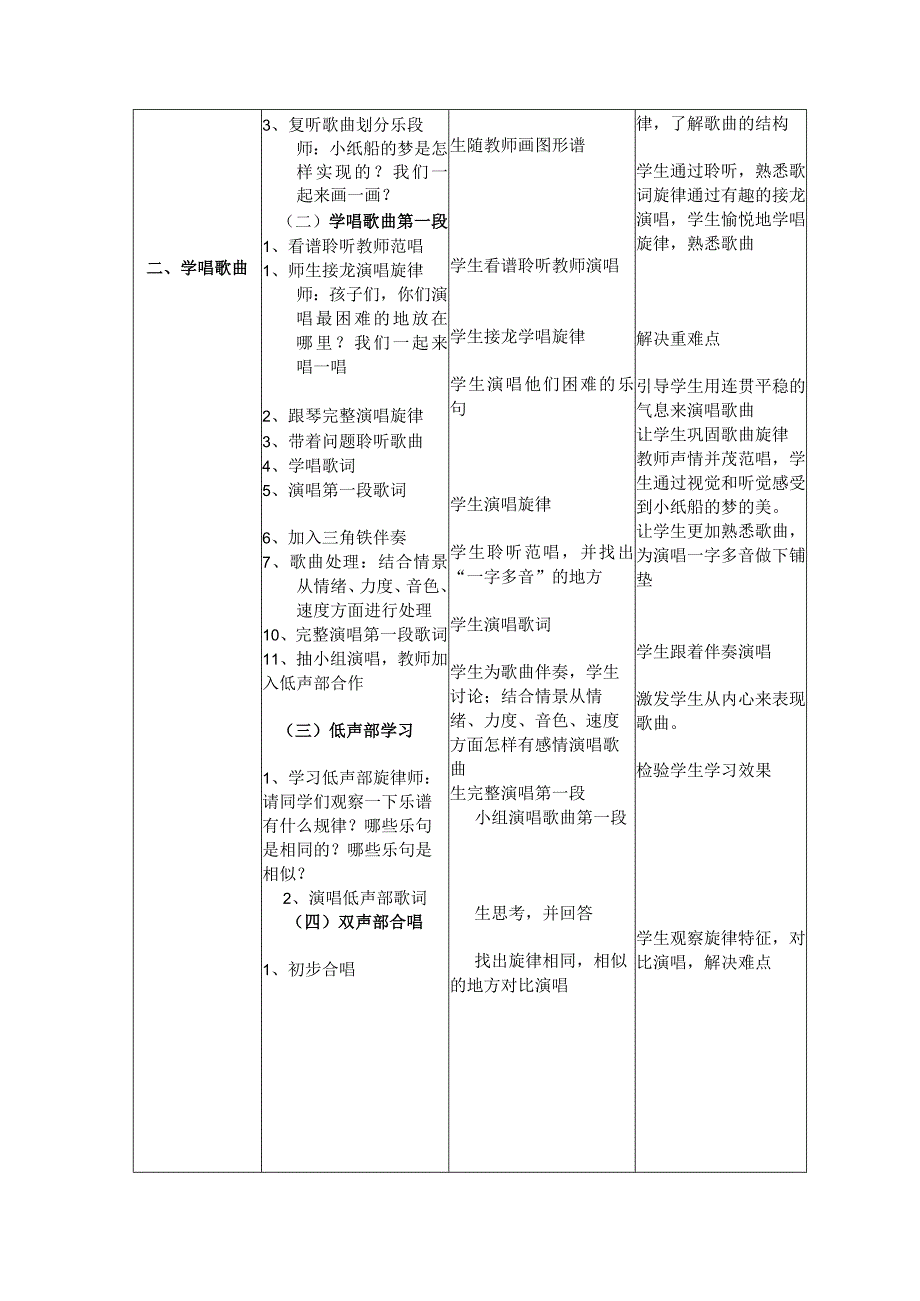 人音版（五线谱）音乐四年级下册小纸船的梦教案（表格式）.docx_第2页