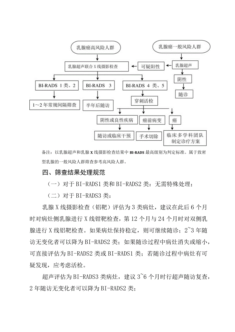 乳腺癌早期筛查技术方案.docx_第3页