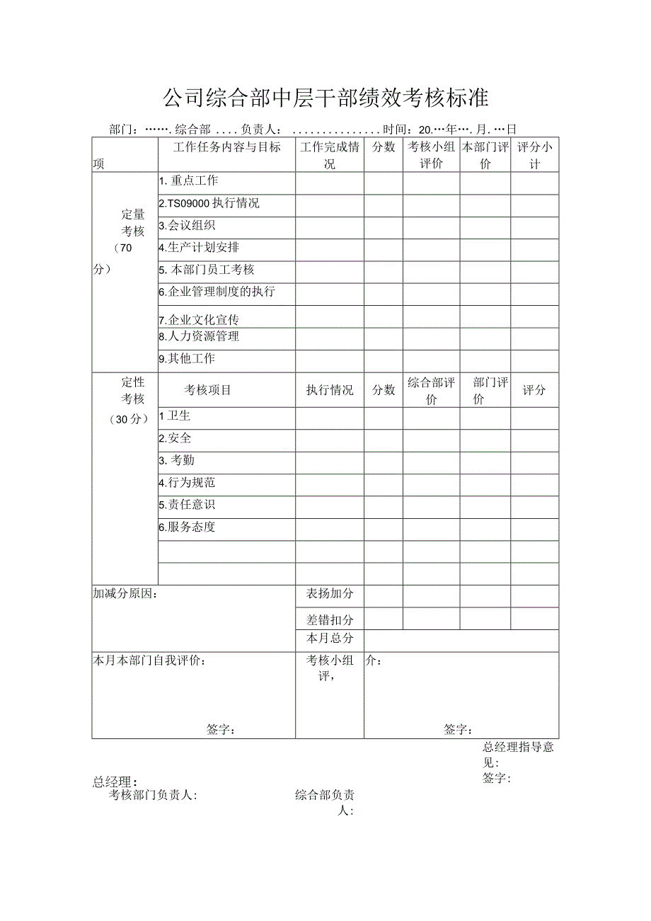 公司综合部中层干部绩效考核标准.docx_第1页