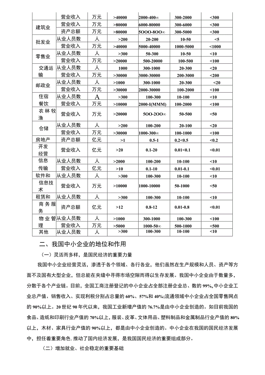 【2023《浅谈中小企业发展的现状与对策【论文】》】.docx_第3页