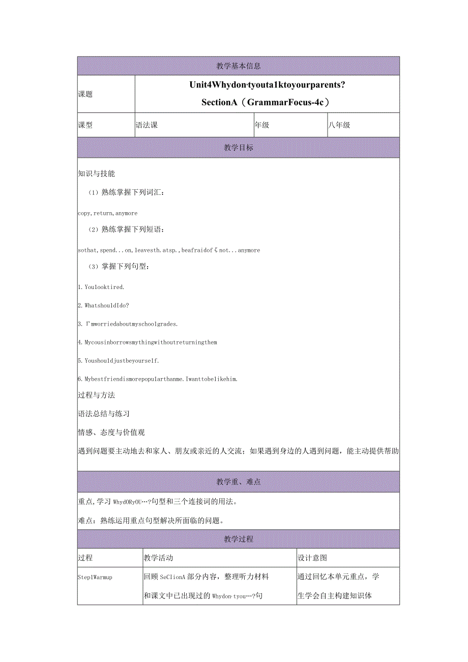 人教版八年级下册 Unit 4 Why don't you talk to your parents？ Section A(Grammar Focus-4c)教案（表格式）.docx_第1页