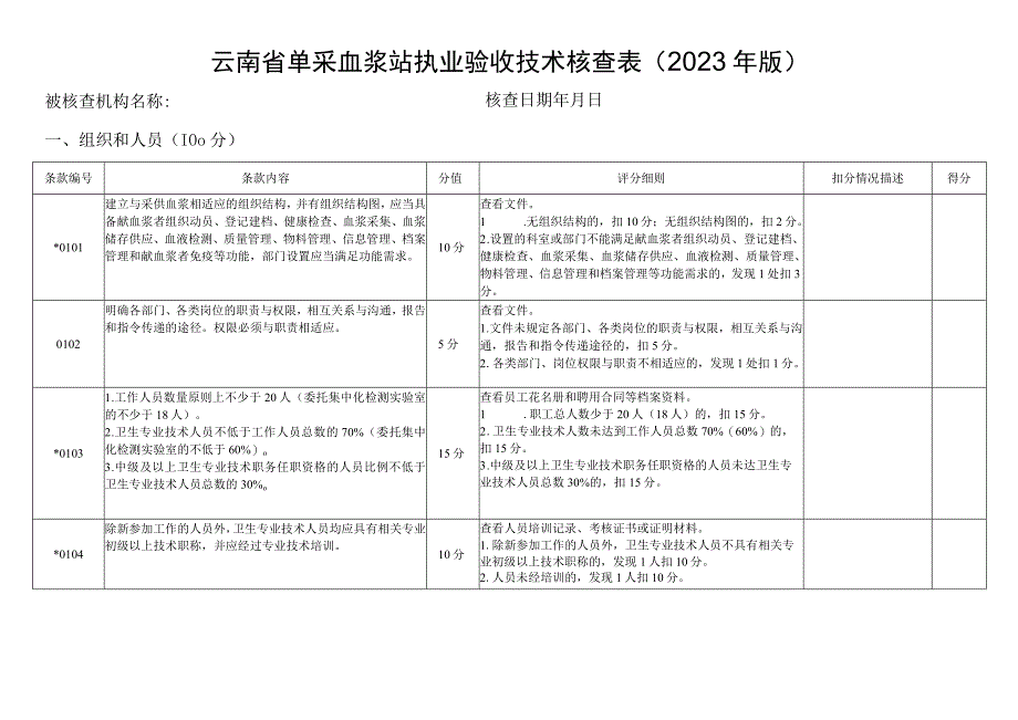 云南省单采血浆站执业验收技术核查表（2023年版）.docx_第1页