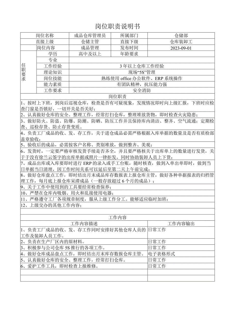 仓库成品管理员岗位说明书.docx_第1页