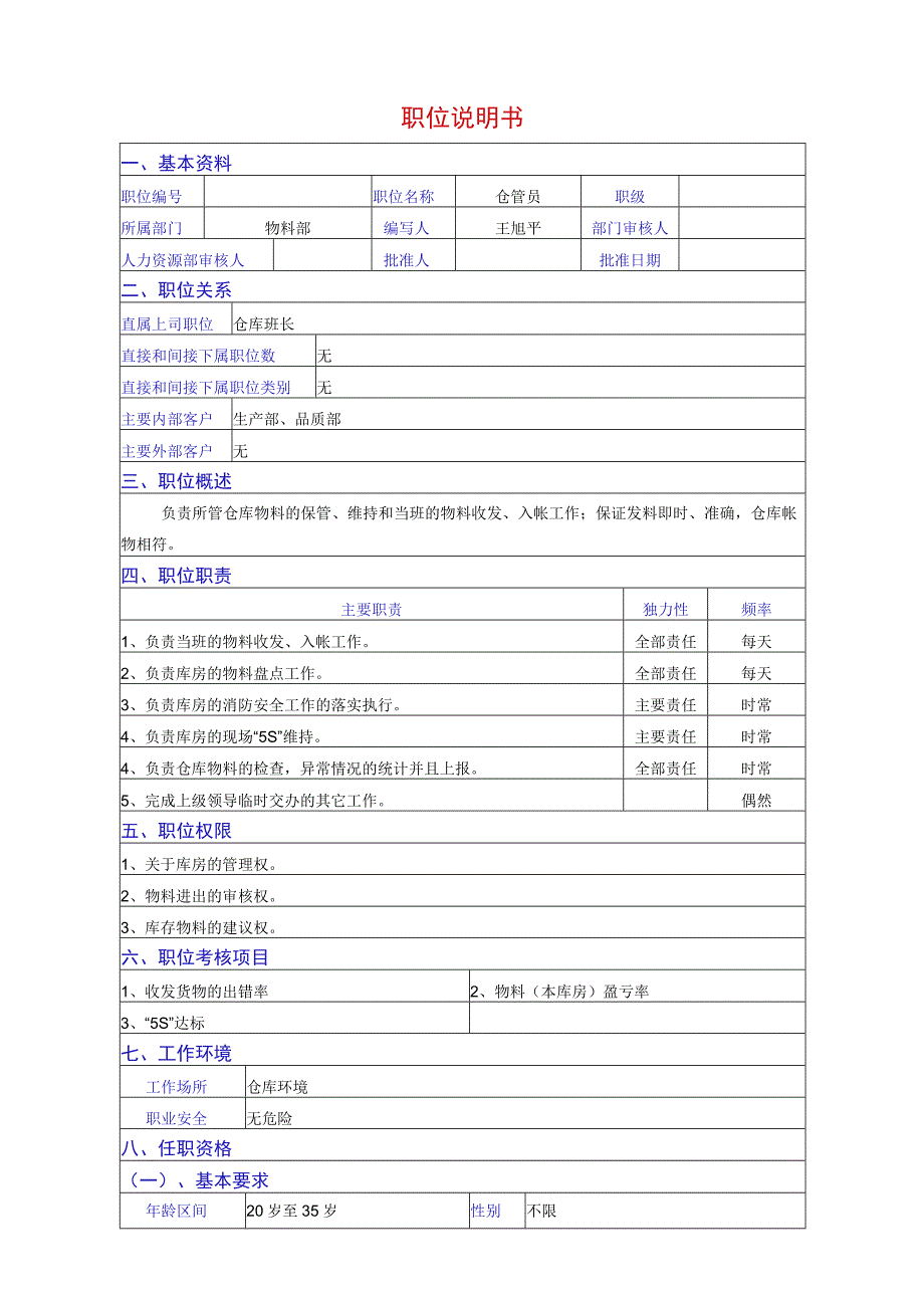 仓管员职位说明书仓管员职位概述、工作职责与任职资格.docx_第1页