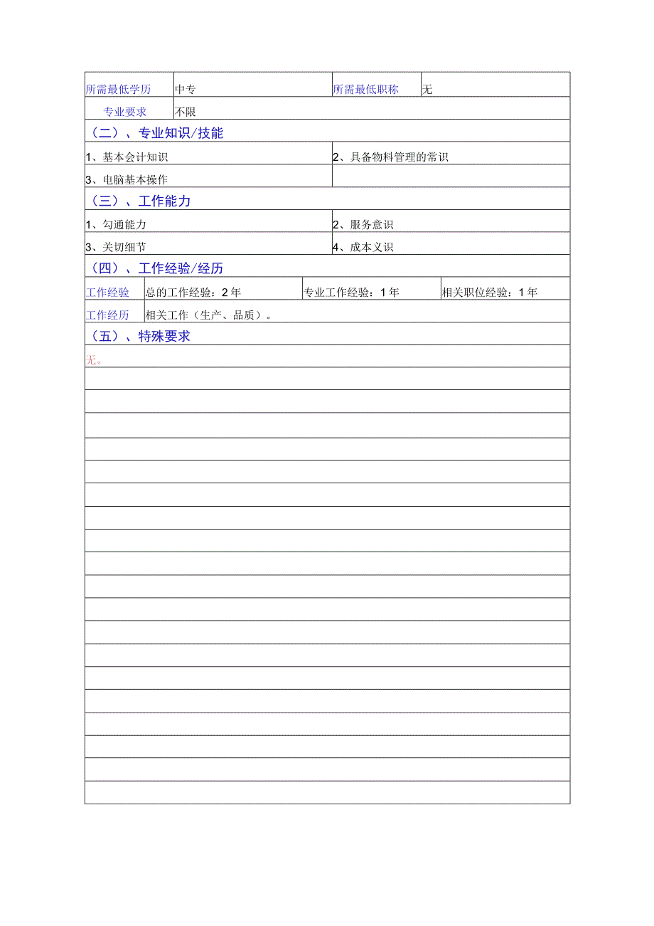 仓管员职位说明书仓管员职位概述、工作职责与任职资格.docx_第2页