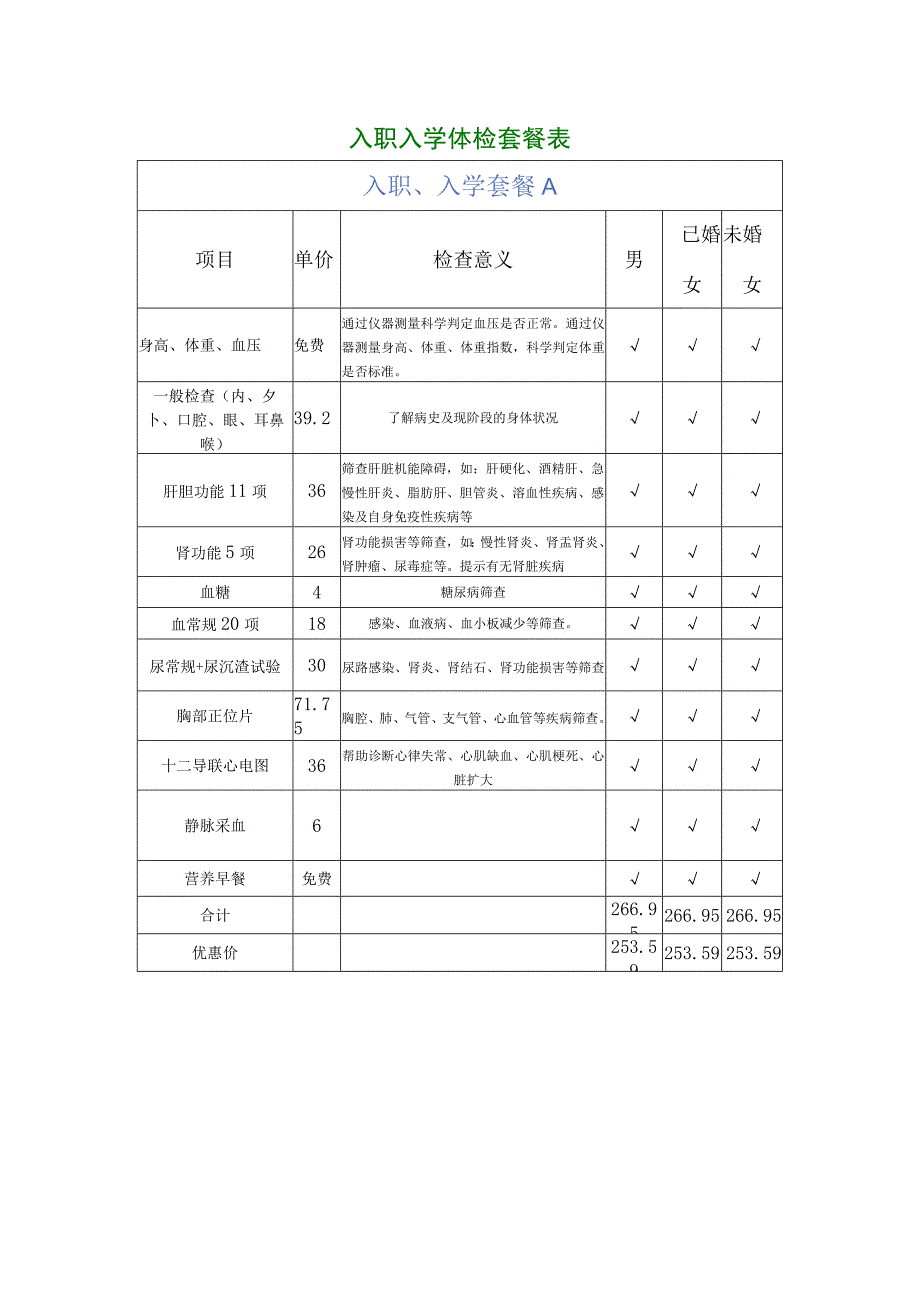 入职入学体检套餐表.docx_第1页