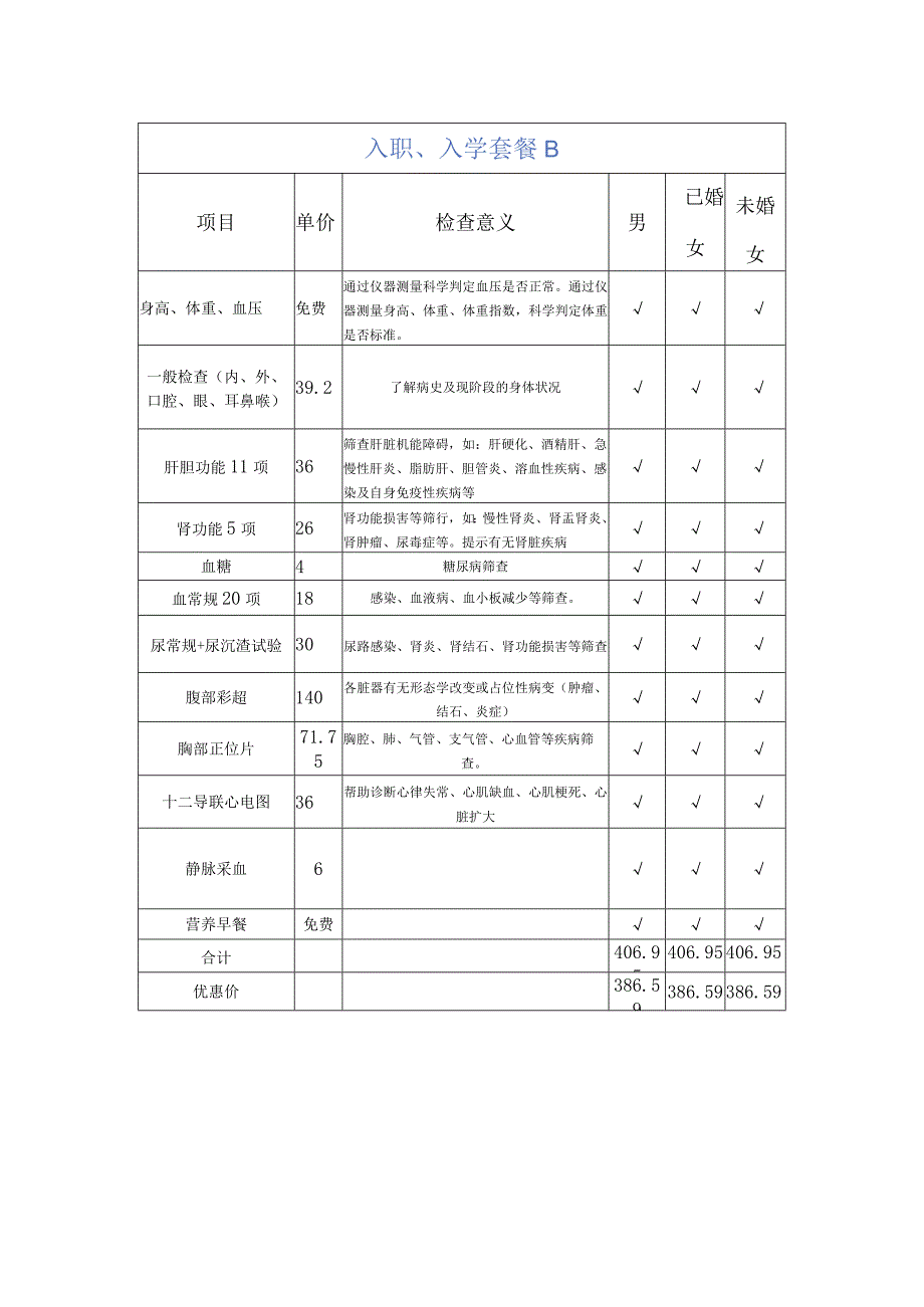 入职入学体检套餐表.docx_第2页