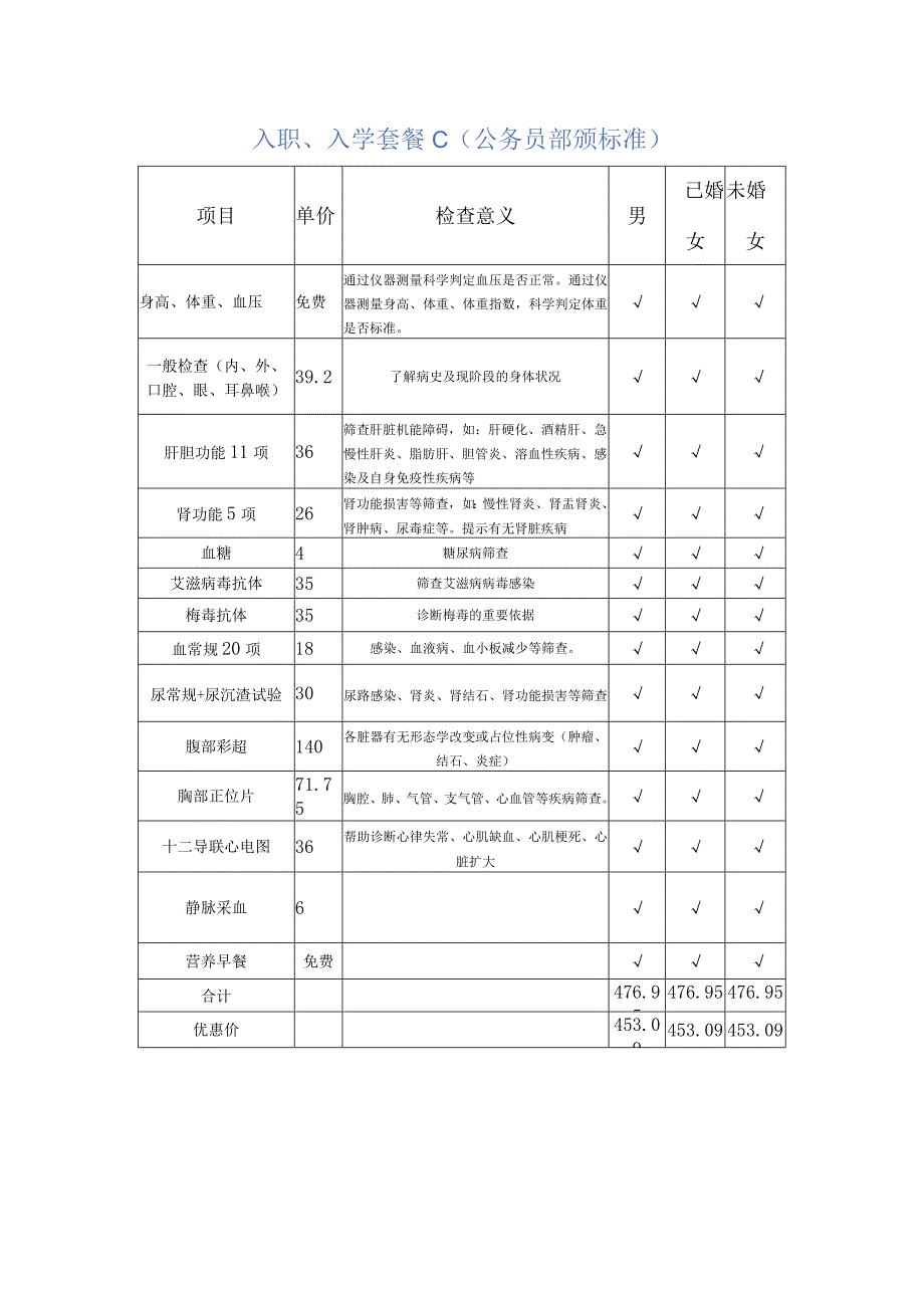 入职入学体检套餐表.docx_第3页