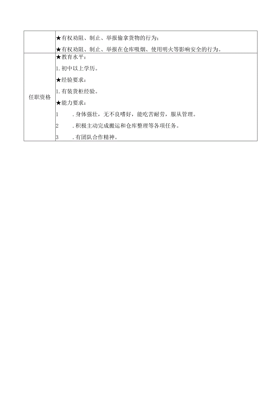 仓库管理员岗位职责说明书仓管员操作规程与任职要求.docx_第3页