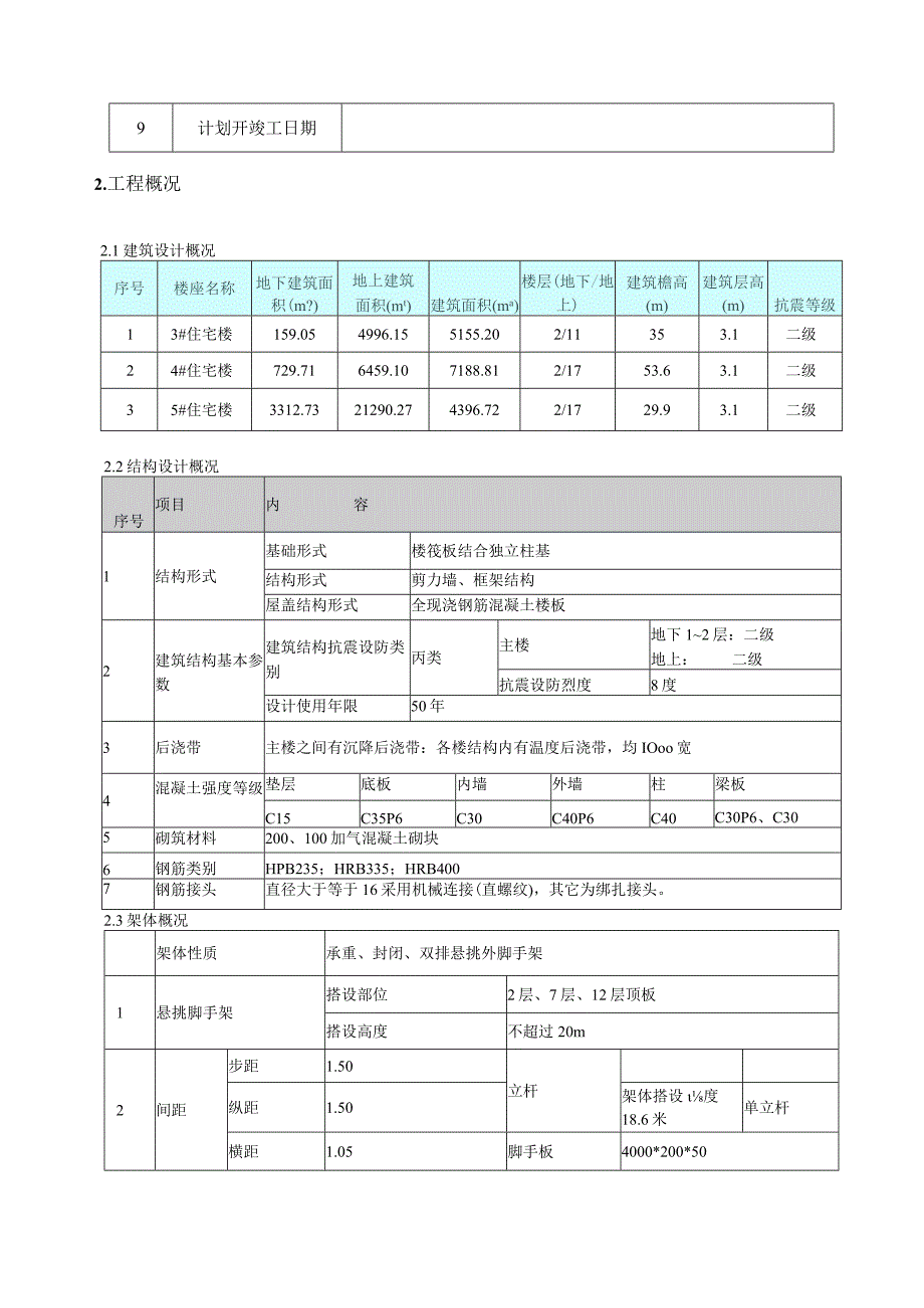 住宅楼项目悬挑式脚手架工程安全施工方案.docx_第3页