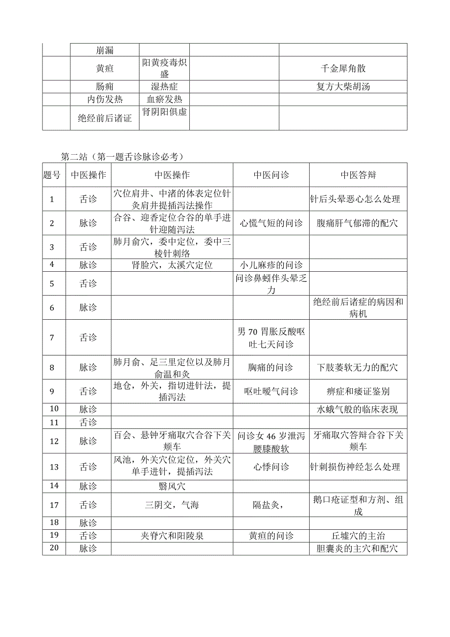 中医助理题库.docx_第3页