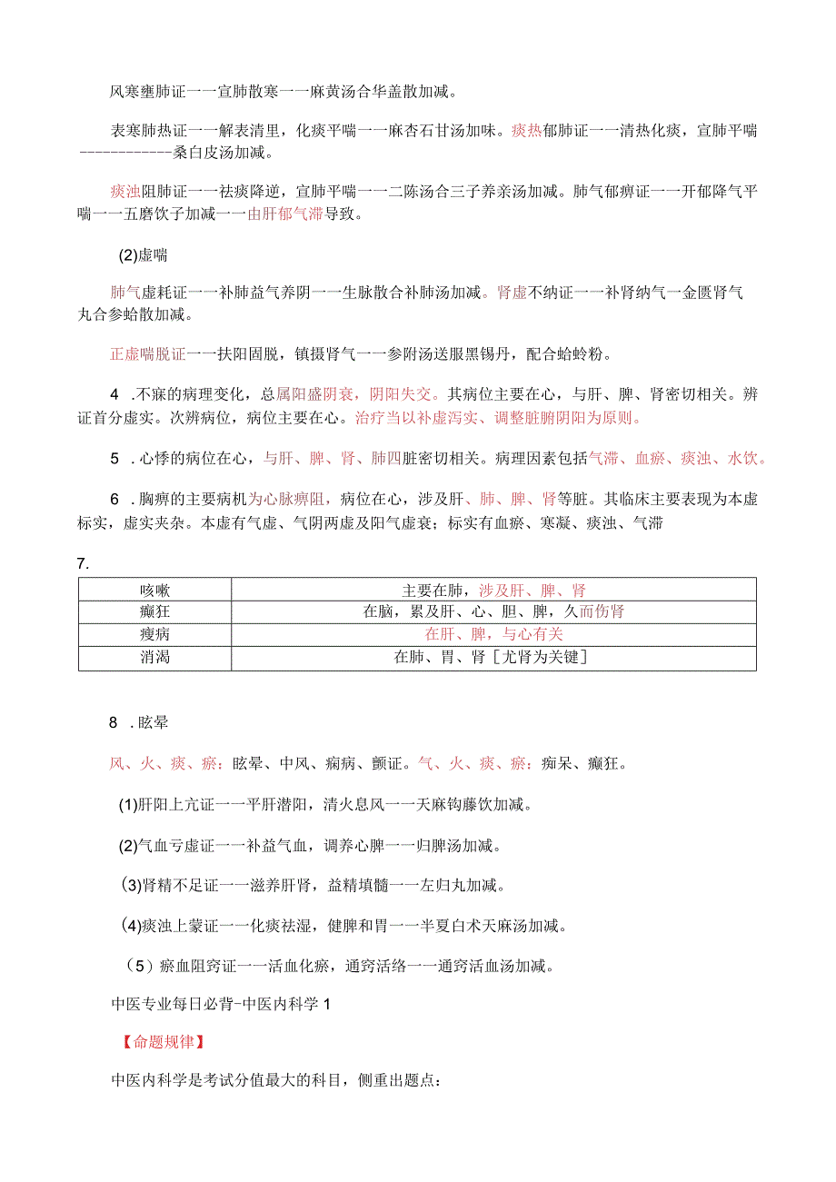 中医内科学考前必背.docx_第2页