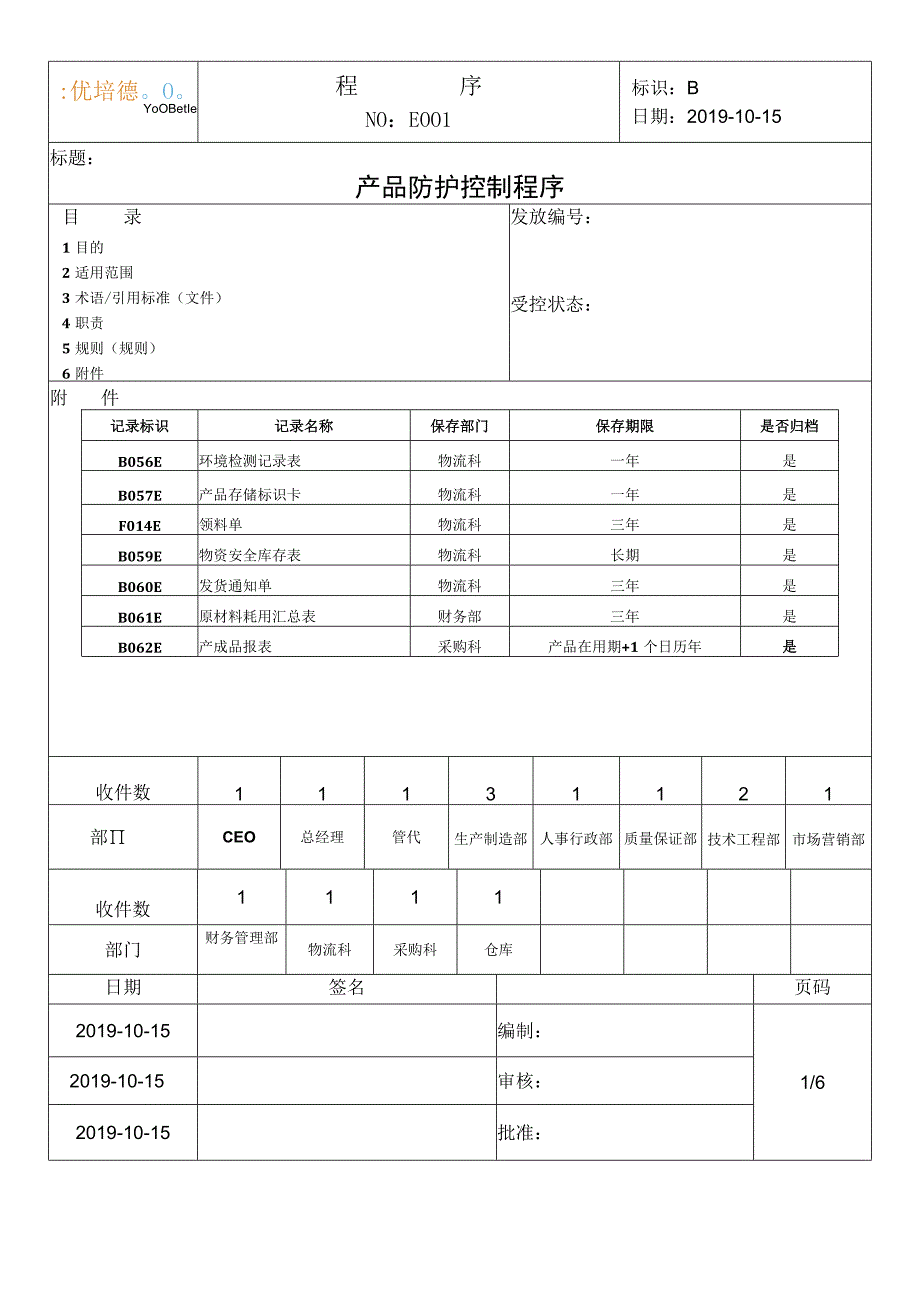 仓库产品防护控制程序物资搬运、储存与防护管理制度.docx_第1页