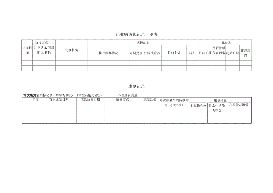 上海市职业病动态访视卡.docx_第3页