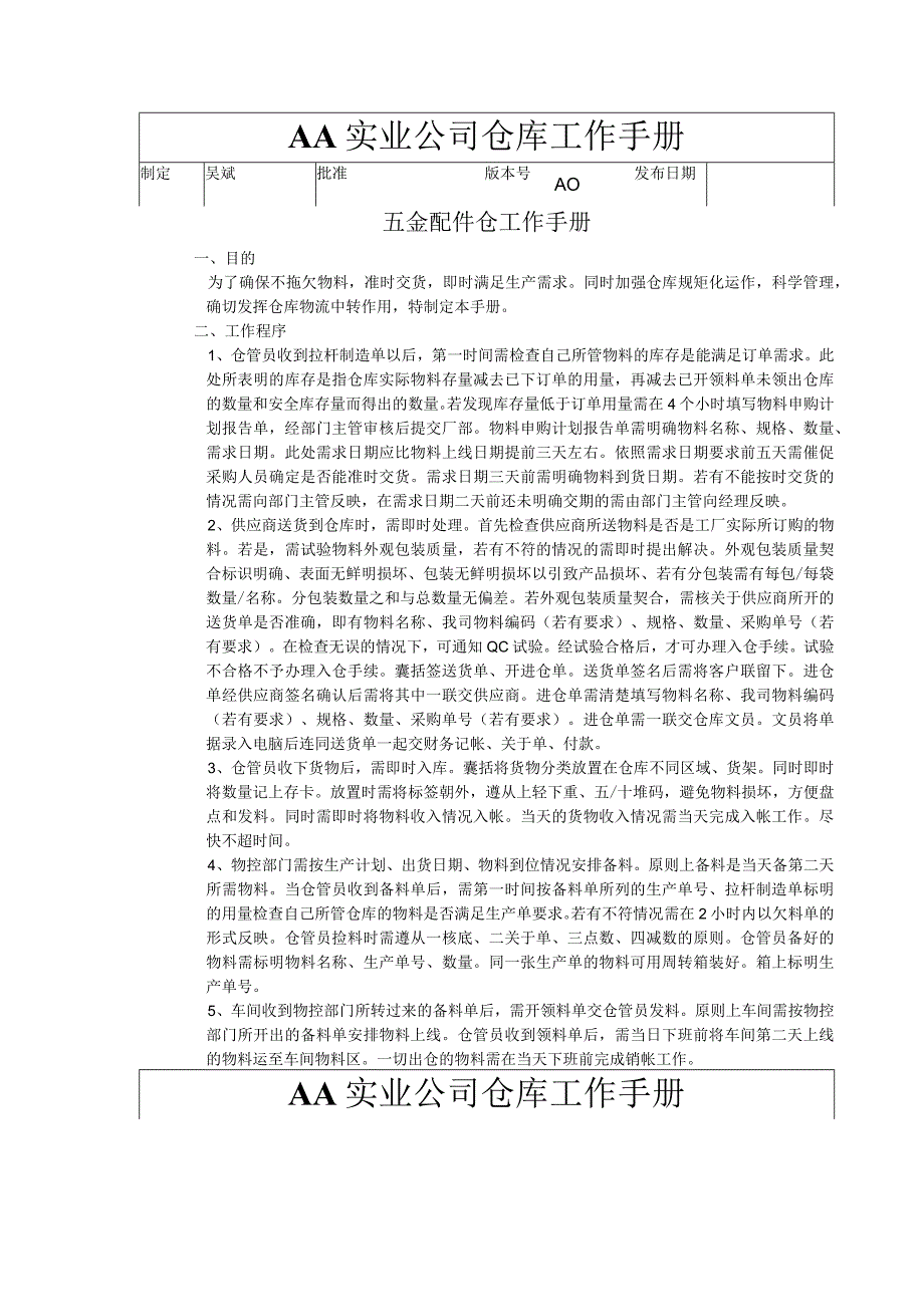 仓库工作手册五金仓库、塑胶仓库、成品仓库作业程序.docx_第1页