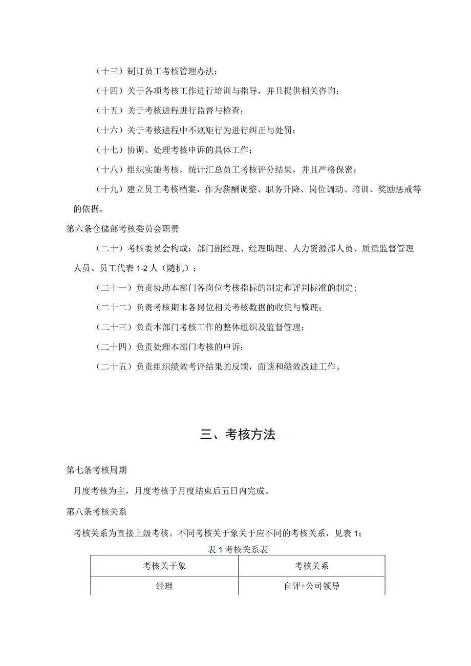 仓库绩效考核管理规范仓库绩效考核方法与评分计算标准.docx_第2页