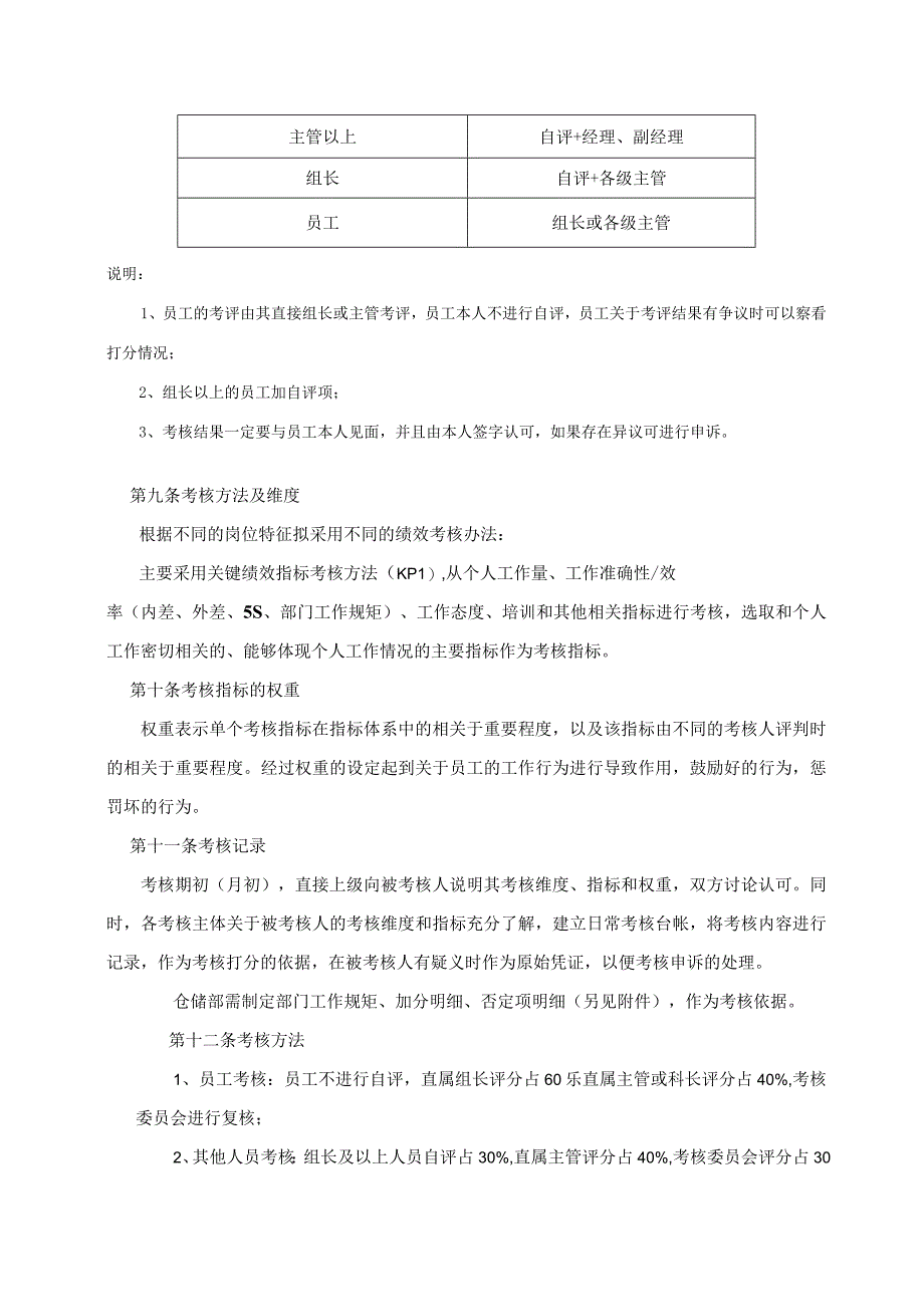 仓库绩效考核管理规范仓库绩效考核方法与评分计算标准.docx_第3页