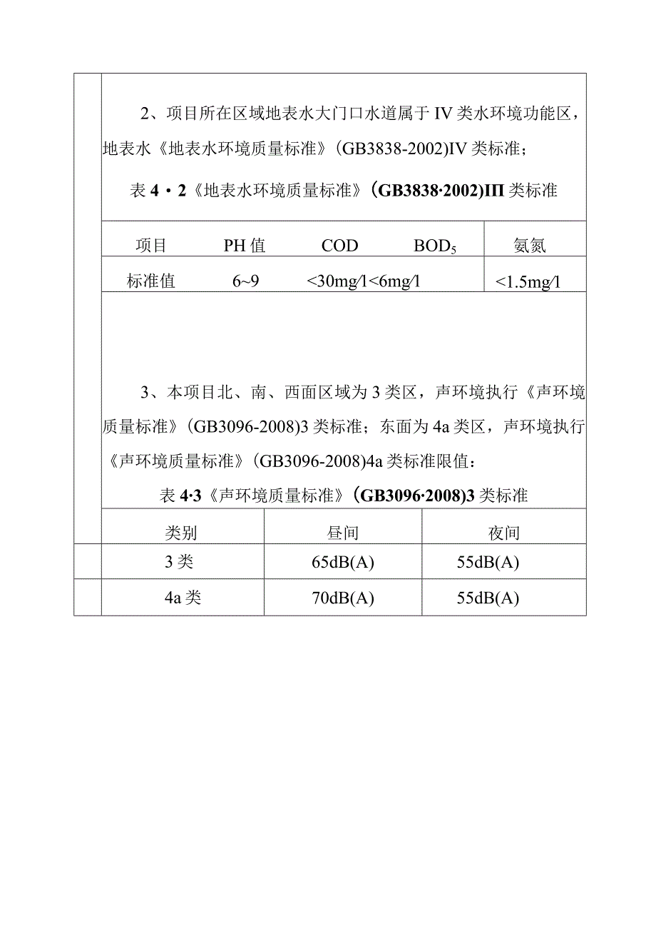 太阳能光伏建筑一体化及节能幕墙节能门窗生产基地工程评价适用标准.docx_第2页