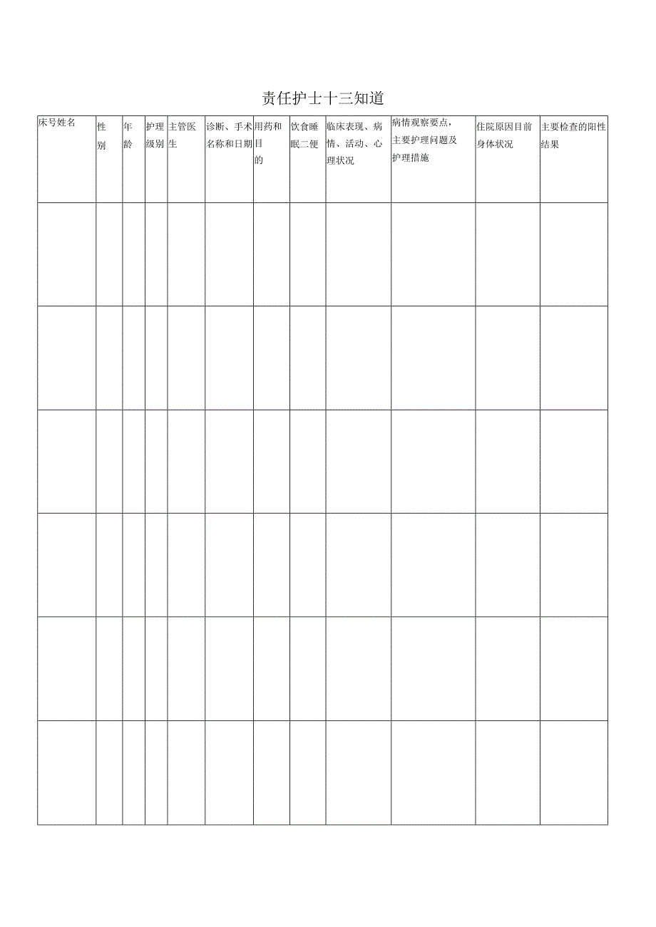 责任护士十三知道表格.docx_第1页