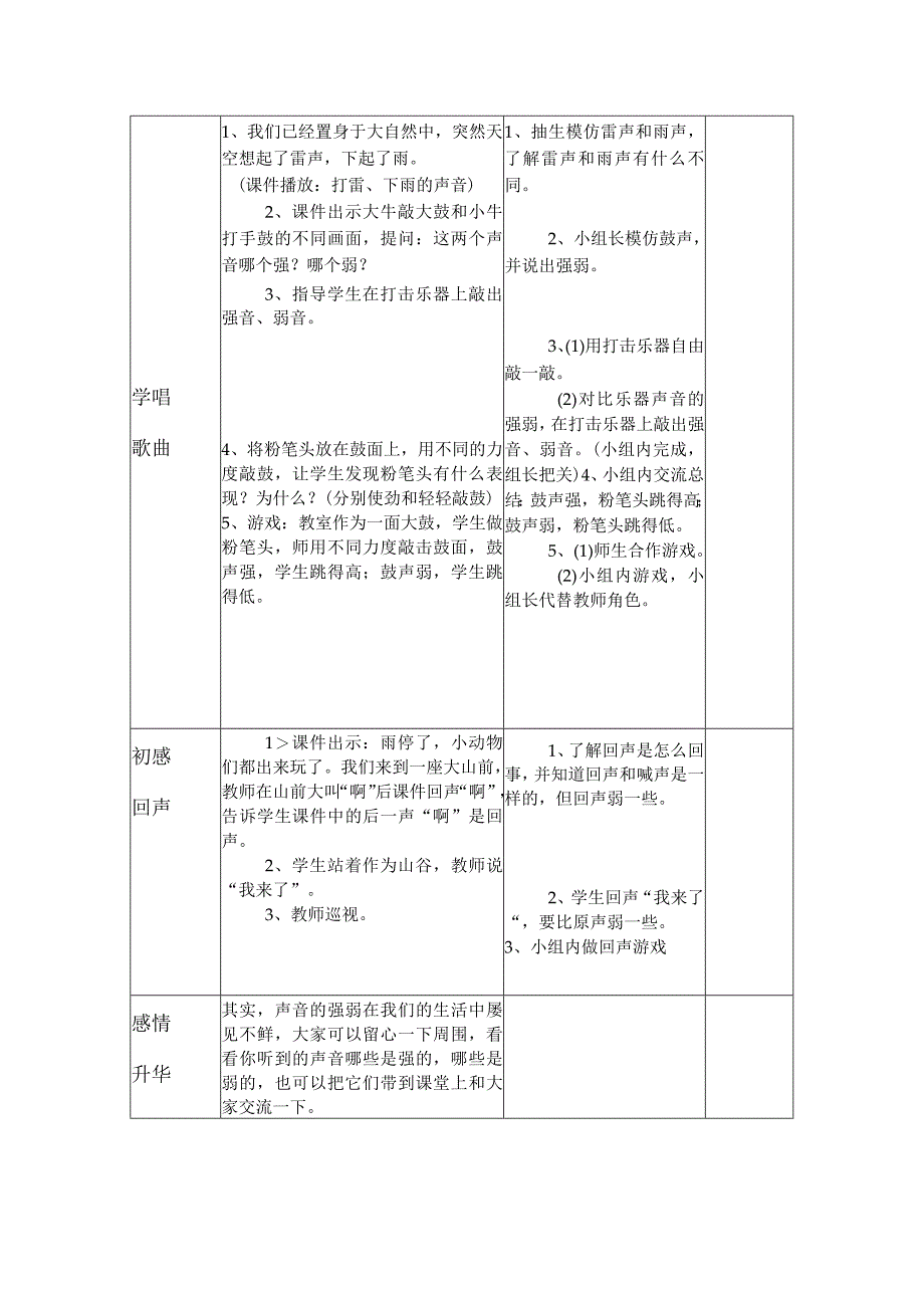 第五课《山谷回声真好听》第一课时（教案）湘艺版音乐一年级下册.docx_第2页