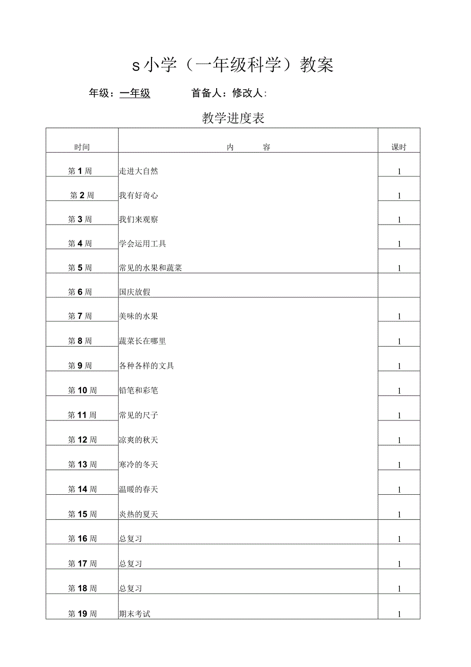 粤教版小学科学一年级上册 教案全册.docx_第1页