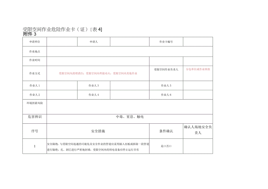 受限空间作业危险作业卡.docx_第1页