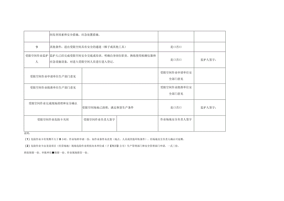 受限空间作业危险作业卡.docx_第3页