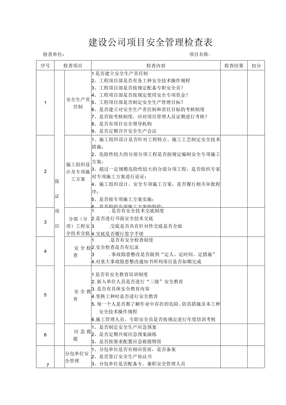 建设公司项目安全管理检查表.docx_第1页