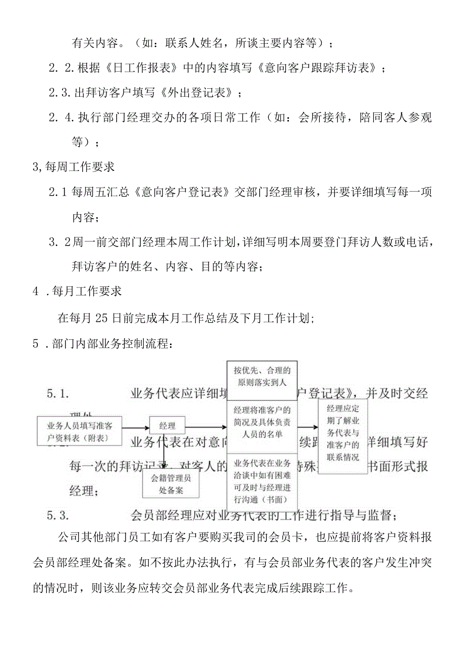 高尔夫球场会员部管理制度.docx_第2页