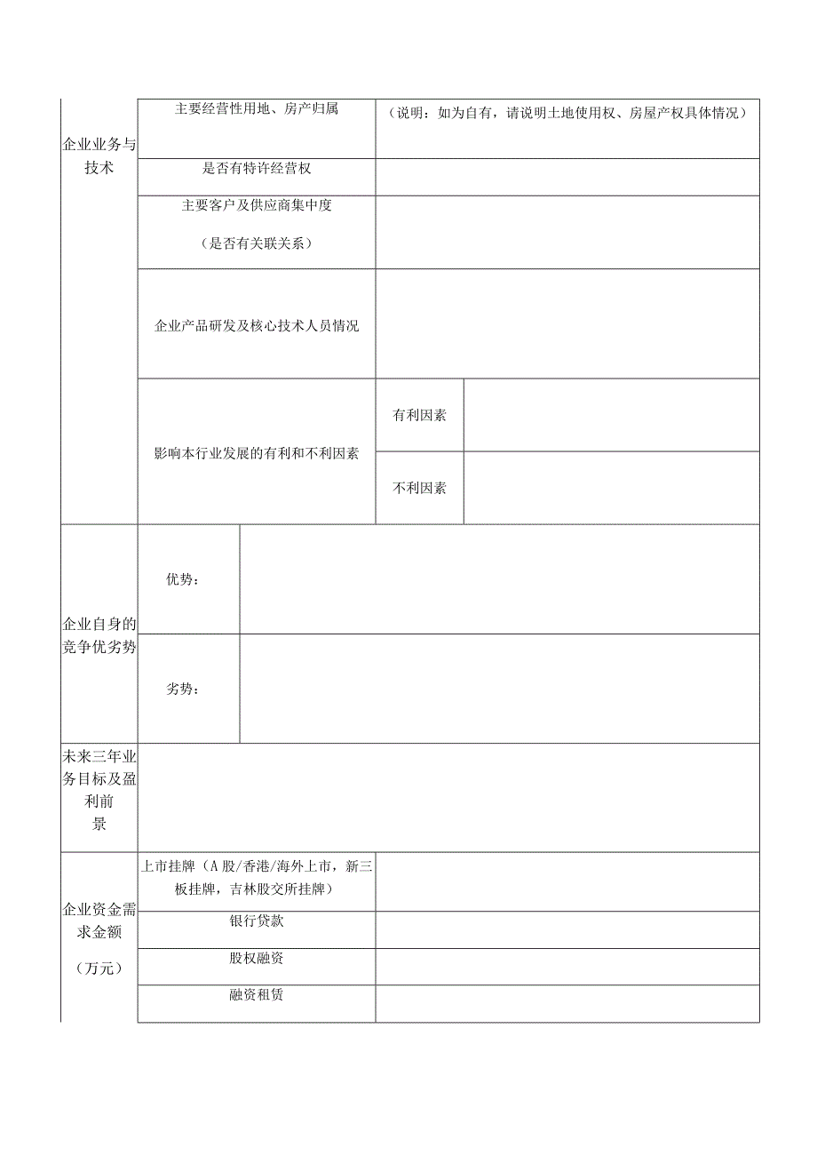 整理融资说明-企业融资基本情况调查表.docx_第3页