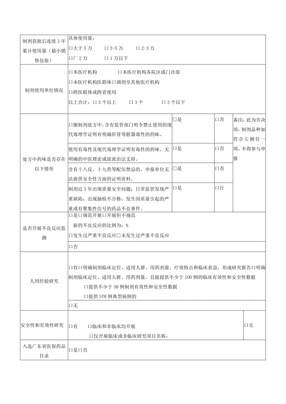 广东省医疗机构制剂“岭南名方”遴选申报表.docx_第2页