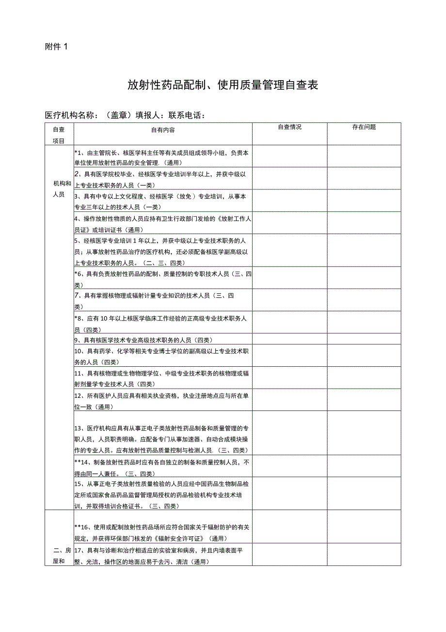 放射性药品配制、使用质量管理自查表.docx_第1页