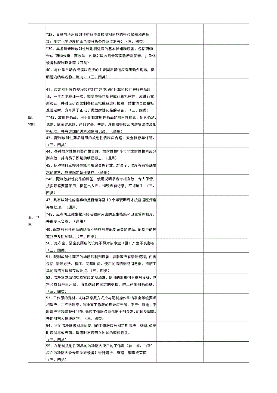 放射性药品配制、使用质量管理自查表.docx_第3页