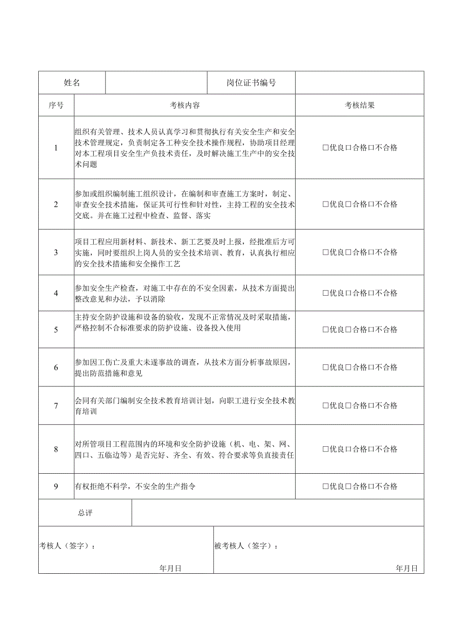 施工企业负责人带班及安全生产责任制考核表.docx_第3页