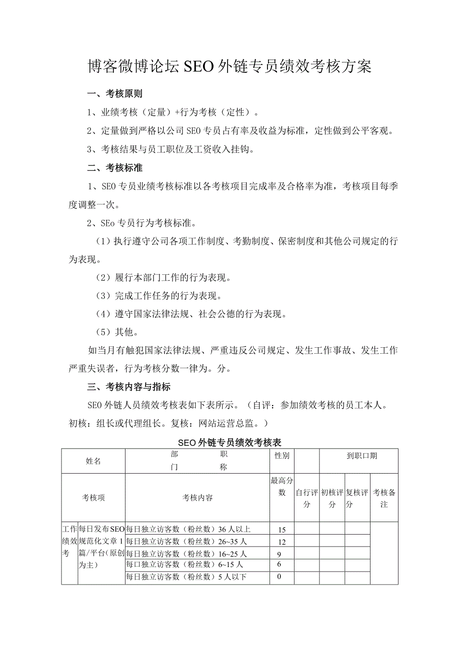 博客微博论坛SEO外链专员绩效考核方案.docx_第1页