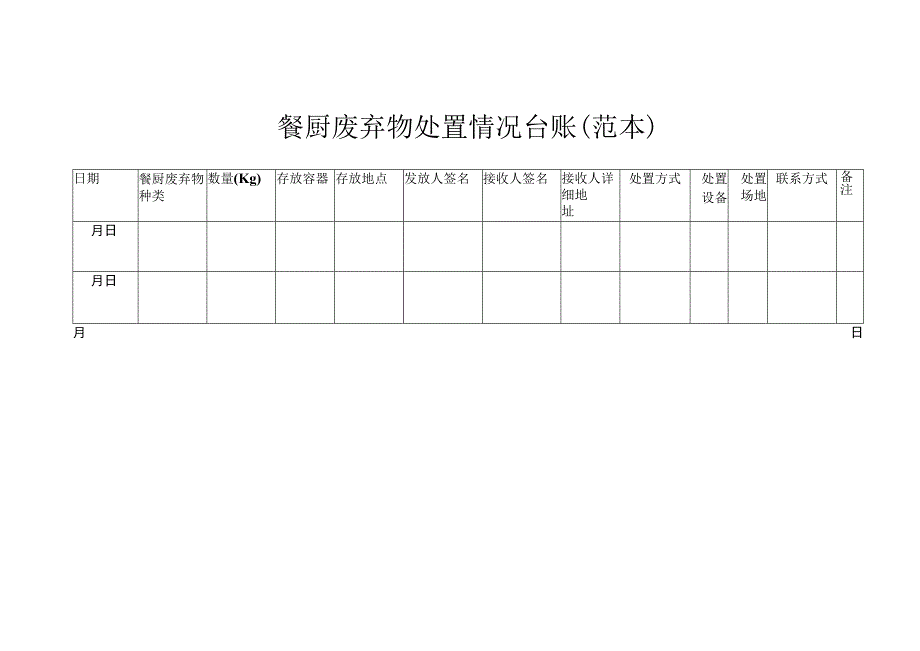 餐厨废弃物处置情况台账（范本）.docx_第1页