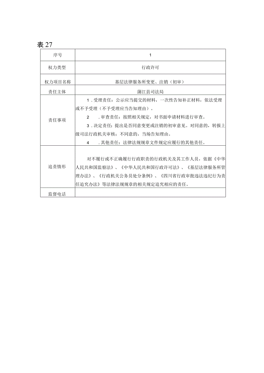 蒲江县司法局责任清单.docx_第2页