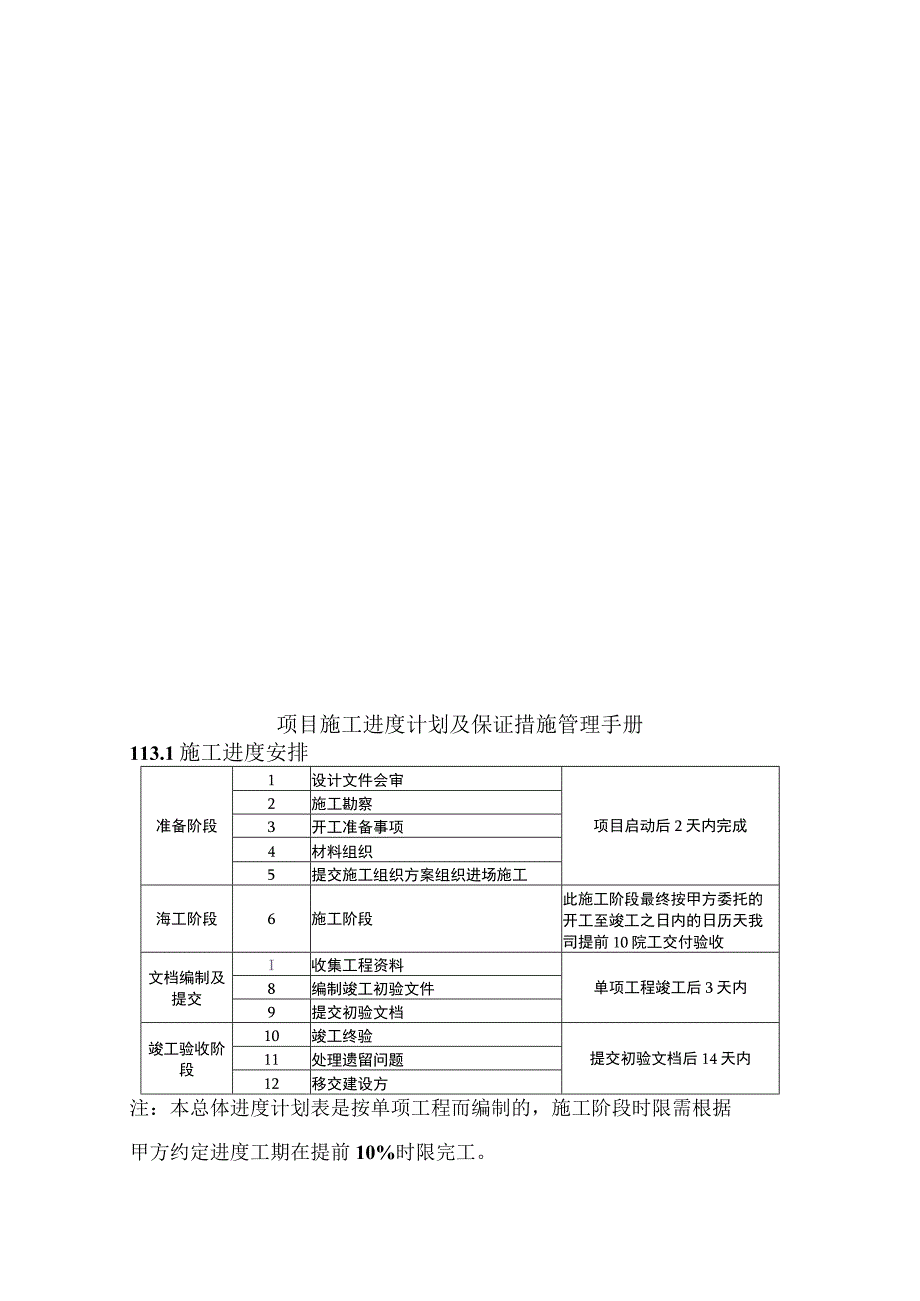 项目施工进度计划及保证措施管理手册.docx_第1页