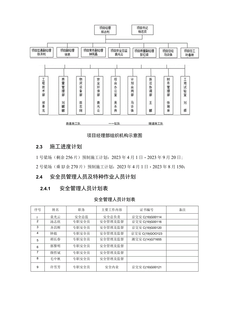 龙门吊安拆安全专项方案.docx_第3页