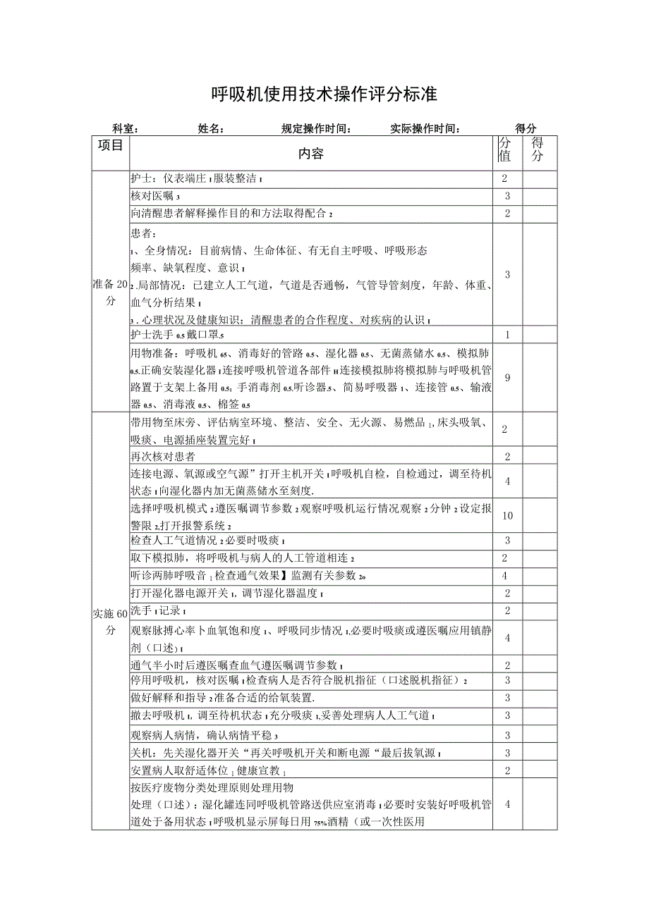 呼吸机使用技术操作评分标准.docx_第1页