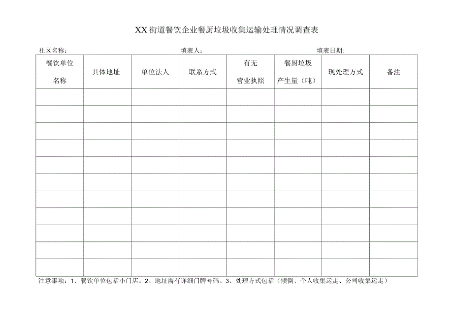 街道餐饮企业餐厨垃圾收集运输处理情况调查表.docx_第1页