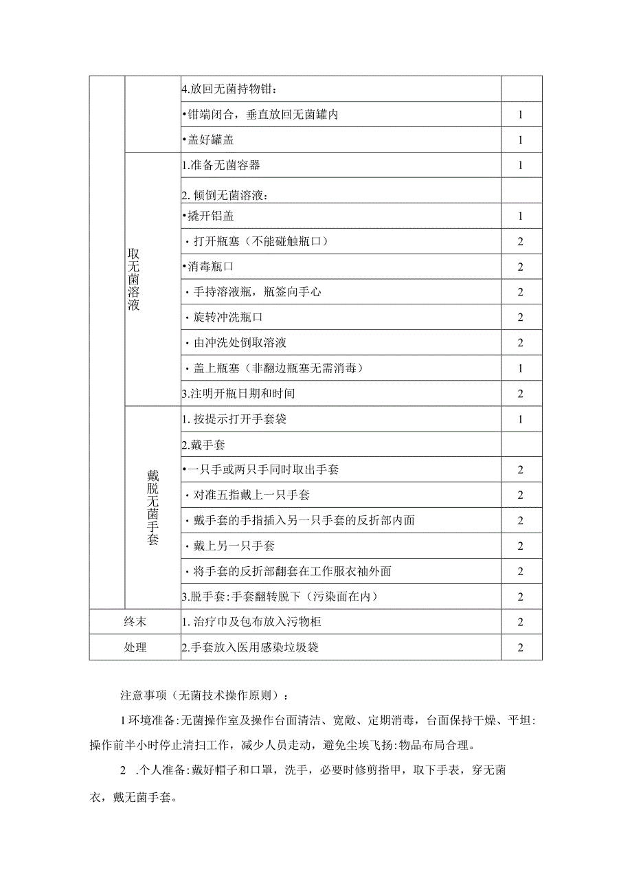 无菌技术操作流程.docx_第3页